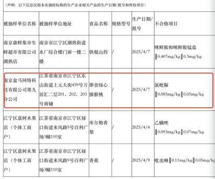 盒馬回應(yīng)獼猴桃被檢出膨大劑超標(biāo) 食品安全再引質(zhì)疑