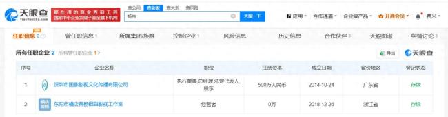 黃楊鈿甜爸爸關(guān)聯(lián)公司2天前退出股東 楊偉卸任并退股