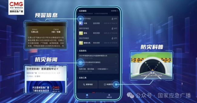 國家應(yīng)急廣播預(yù)警小程序上線 多災(zāi)種預(yù)警服務(wù)啟動