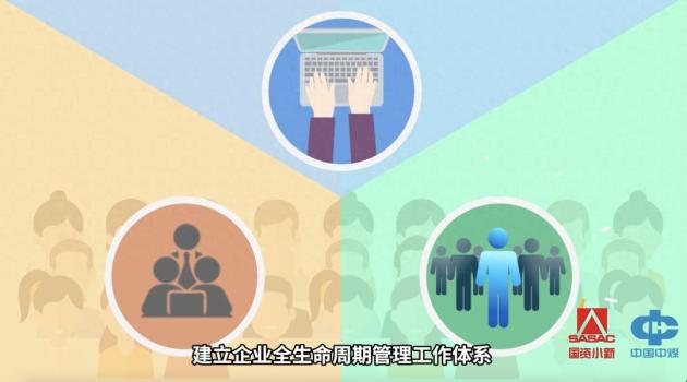 中國中煤推進法人戶數(shù)壓減,！