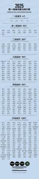 佛山重回新一線城市 魅力指數(shù)顯著提升