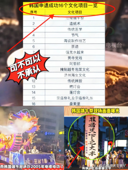 137項(xiàng)鐵證證明韓文化挪用 反擊韓國申遺