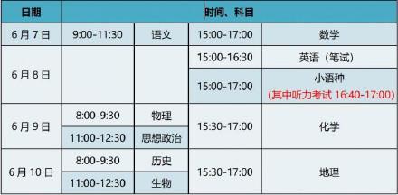 北京發(fā)布高考期間交通預(yù)報(bào) 考點(diǎn)周邊通行壓力大