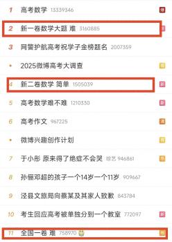 男生沖出考場激動高喊考完了 數(shù)學太簡單啦