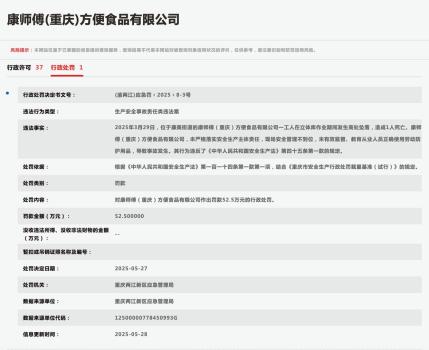 康師傅因管理疏漏致1死被罰 安全生產(chǎn)主體責(zé)任未落實(shí)