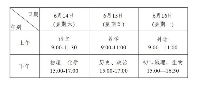 中考拉開序幕：江蘇13市時間表