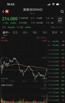 波音公司回應(yīng)印度墜毀事件 正收集更多信息
