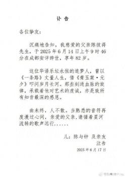 歌手陳彼得辭世享年82歲