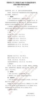 湖北分?jǐn)?shù)線 各類別錄取線公布