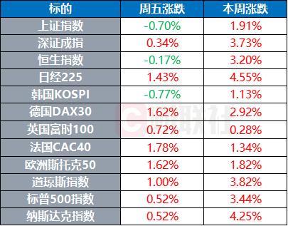 特朗普稱考慮再次轟炸伊朗 因鈾濃縮問題