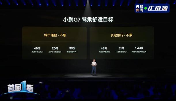 小鵬G7將搭載太極AI底盤 城市通勤不暈車