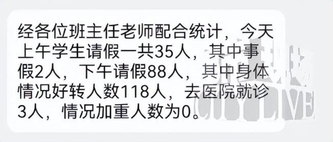 山東煙臺一中學(xué)121名學(xué)生疑似中暑 高溫天氣引不適