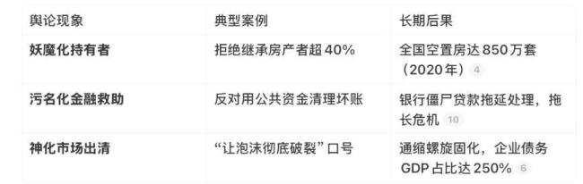 孟曉蘇：記取日本輿論對房地產污名化的慘痛教訓 警惕敘事陷阱