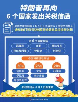 特朗普又向哪些國家發(fā)出了關(guān)稅信函 新稅率8月1日生效