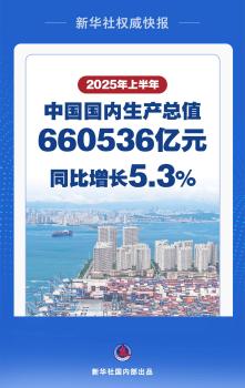 國(guó)家統(tǒng)計(jì)局發(fā)布上半年經(jīng)濟(jì)數(shù)據(jù) GDP同比增長(zhǎng)5.3%