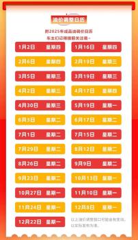 油价调整通知 别忘了提前加油！新一轮调价窗口即将开启