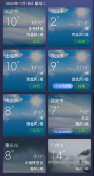 今冬“冷暖转换”为何频繁 气温起伏大解析