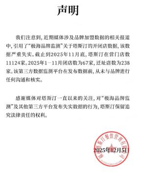 塔斯汀回应“90天关店907家” 数据严重失实