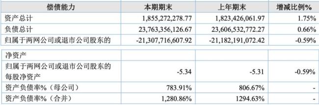 负债238亿元的乐视网，有新消息！拟投1.8亿元炒股打新，公司与贾跃亭本人已无直接通讯或邮件联系 多元化战略求生