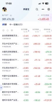 下周A股有望放量反攻 市场情绪显著回升