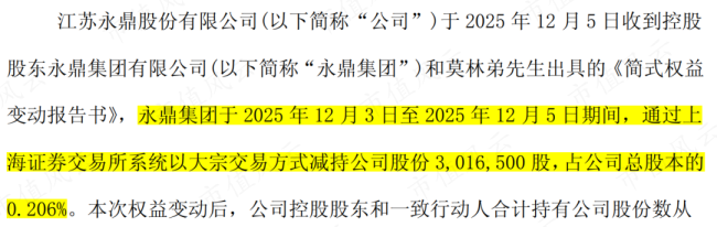 起底“核聚變”概念股永鼎股份 股價(jià)飆升背后真相