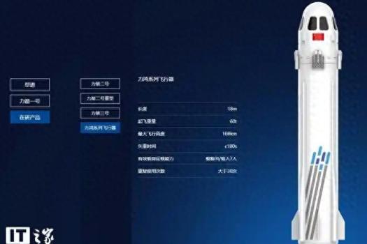 我国“太空巴士”首飞告捷