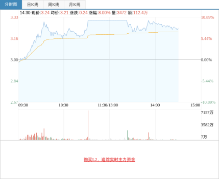 一线城市房价企稳信号已现 市场积极变化显现