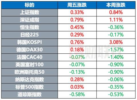 巴西将对中国公民实施免签政策 促进双边交流