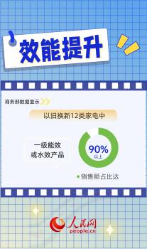 6个关键词看以旧换新牵引产业提质升级 促进转型升级带动新质生产力