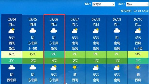 河南新一股冷空气来袭 羽绒服回归