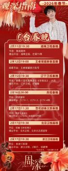 周深又提前预定“春晚劳模” 承包五台春晚忙不停