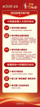 多位部长亮相民生主题记者会 聚焦教育民政等议题