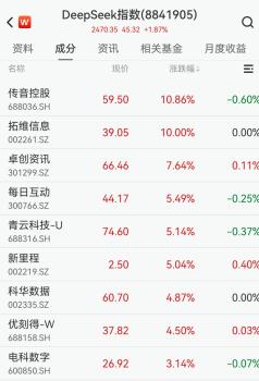 10余家公司率先养龙虾 AI智能体OpenClaw爆火
