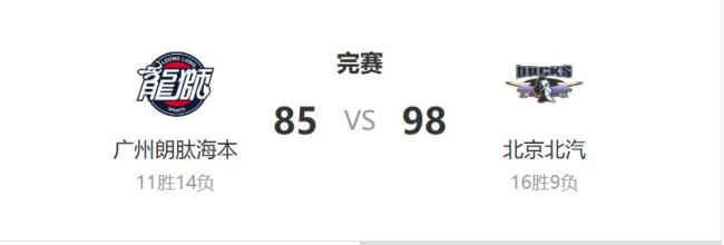 北汽队客场98-85战胜广州队 老将闪耀助力两连胜