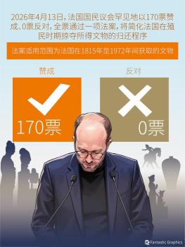 圆明园文物回家仍有长路要走 需明确非法占有证据