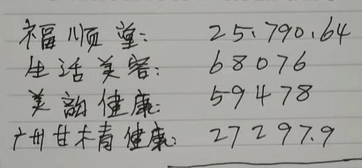 免費洗腳被誘導(dǎo)花17萬老人當保潔還貸 養(yǎng)生騙局需警惕