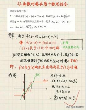 迎接高考最后沖刺，備考數(shù)學(xué)這樣做