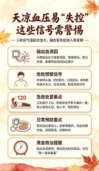 天凉血压易“失控” 警惕脑出血预警信号