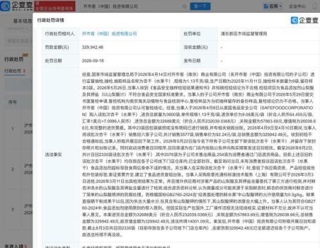 开市客杏干复检仍不合格 品质信任受考验