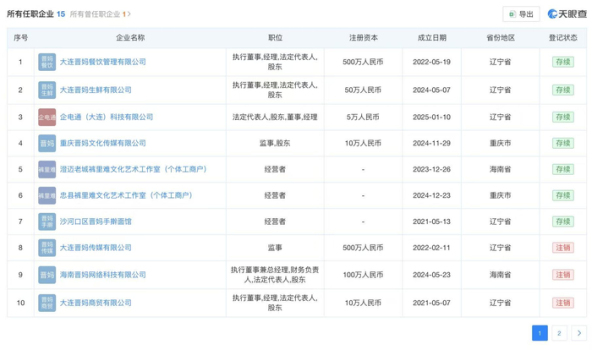 揭秘晋妈李勒优商业关联 母女公司纽带引关注