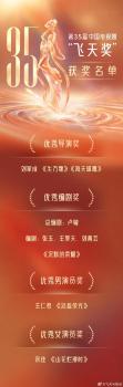 “飞天奖”在坚守什么 角色大于星光